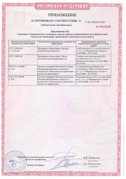 2021.06.12 Топки - Химтраст. Приложение к сертификату полемерные покрытия и система компонентов для получения полимерных покрытий. Соответствует требованиям